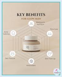 Beauty of Joseon Ground Rice and Honey Glow Mask 150ml